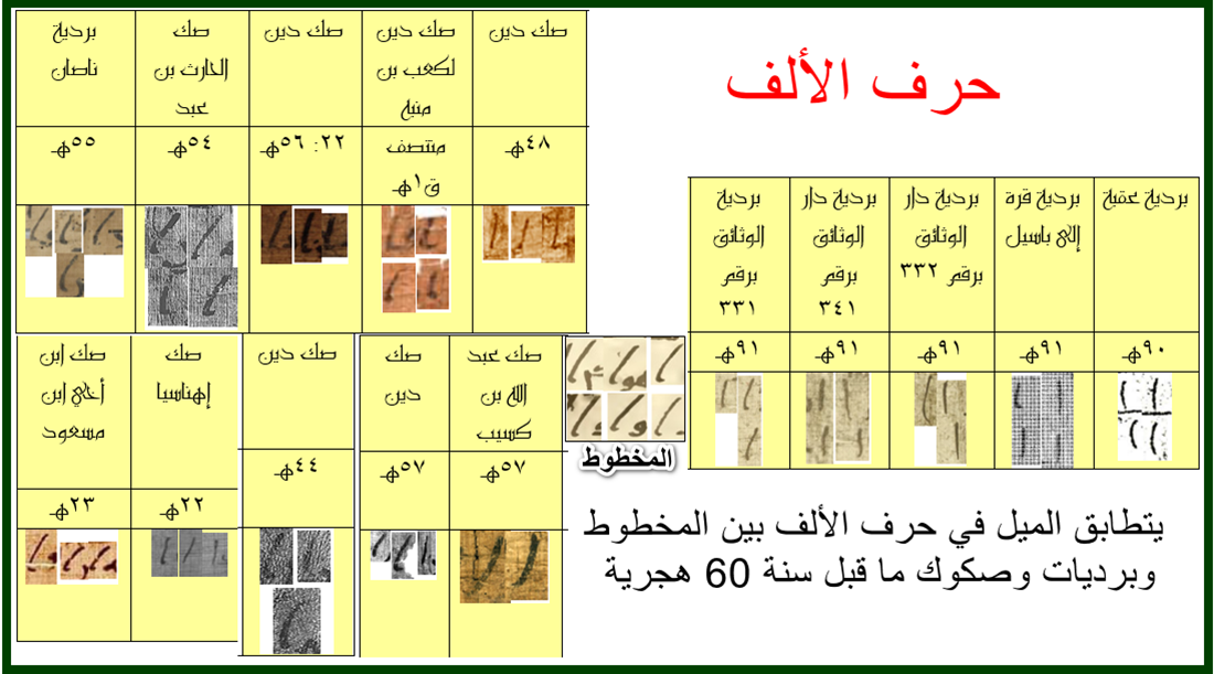 اضغط على الصورة لعرض أكبر.   الإسم:	dataurl079612.png  مشاهدات:	0  الحجم:	388.6 كيلوبايت  الهوية:	847644