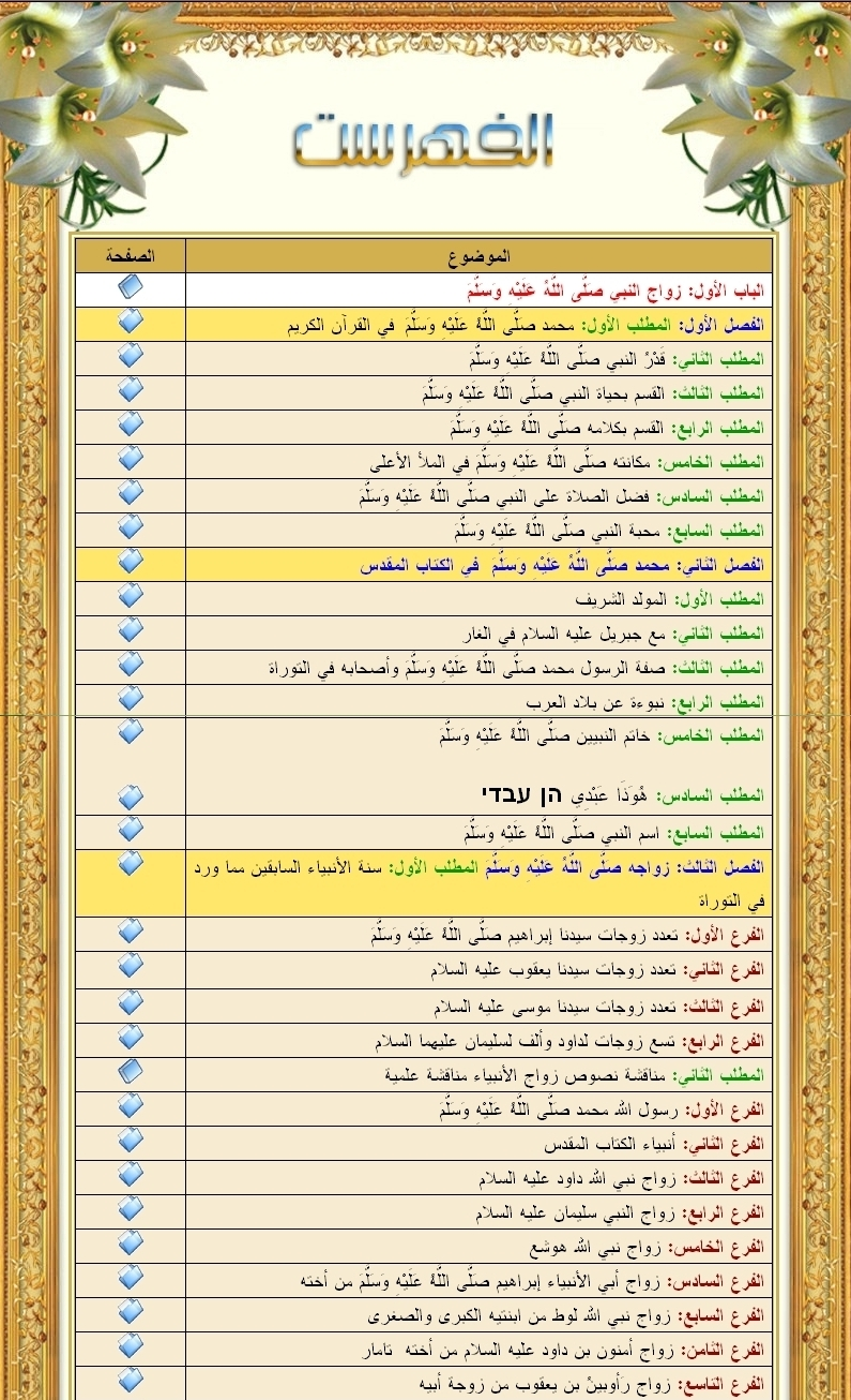 اضغط على الصورة لعرض أكبر.   الإسم:	image.png  مشاهدات:	1  الحجم:	1.09 ميجابايت  الهوية:	848684