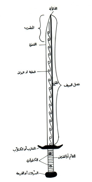 اضغط على الصورة لعرض أكبر. 

الإسم:	image.png 
مشاهدات:	0 
الحجم:	74.7 كيلوبايت 
الهوية:	849147