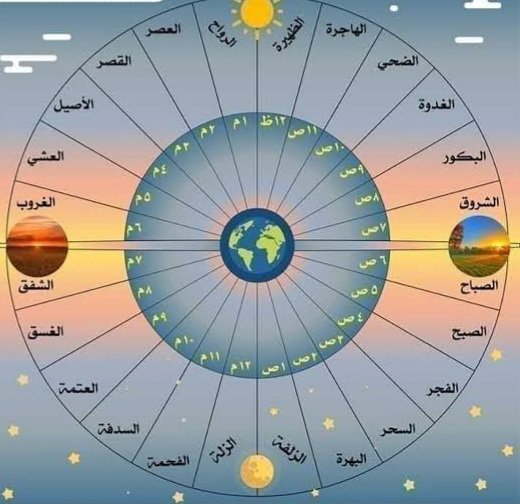 اضغط على الصورة لعرض أكبر. 

الإسم:	image.png 
مشاهدات:	2 
الحجم:	386.1 كيلوبايت 
الهوية:	849155