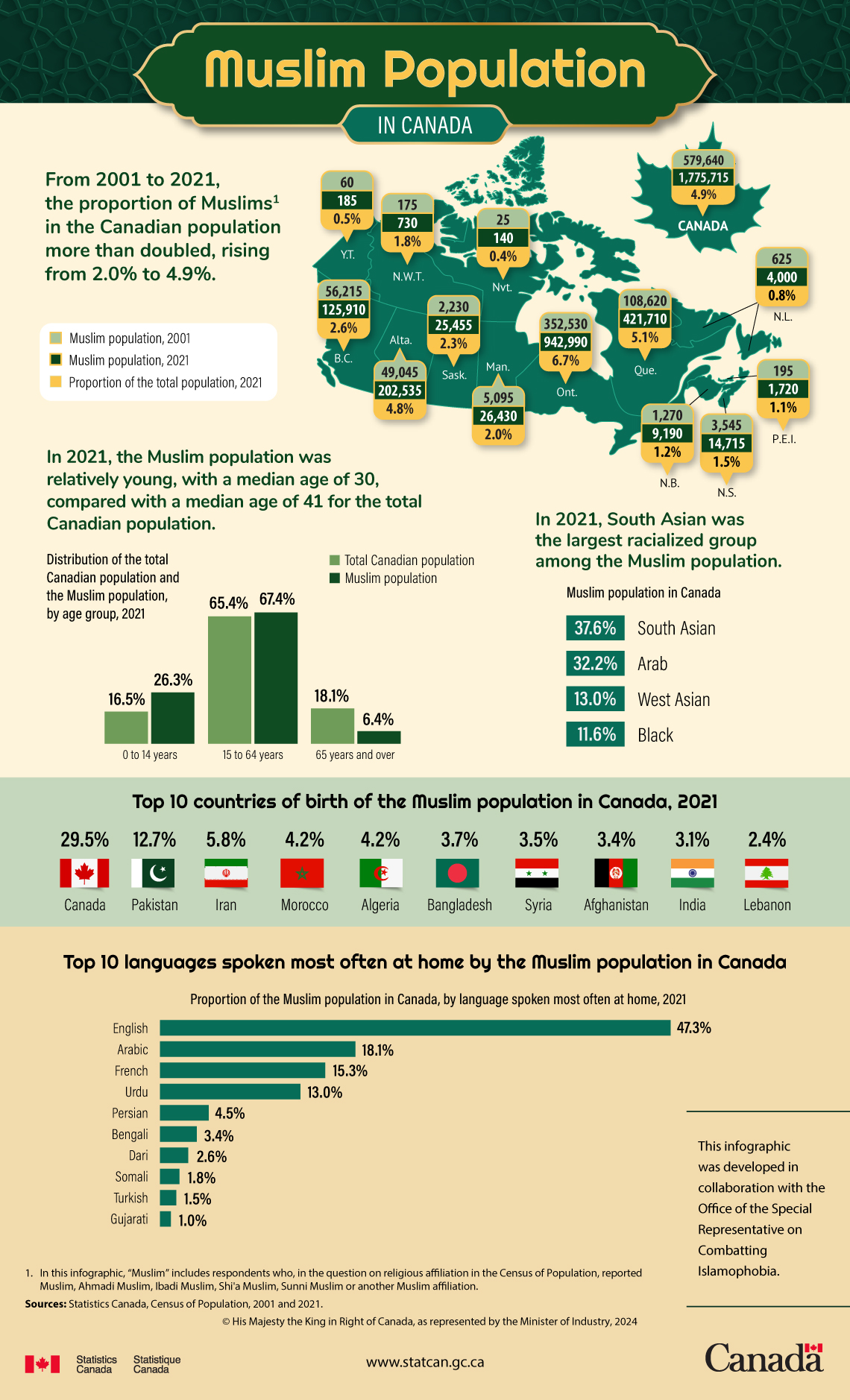 اضغط على الصورة لعرض أكبر.   الإسم:	image.png  مشاهدات:	0  الحجم:	1.17 ميجابايت  الهوية:	849275