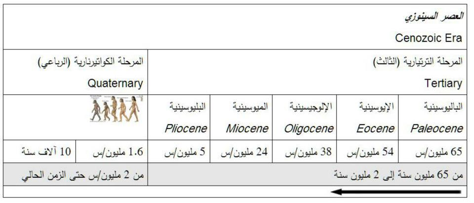 اضغط على الصورة لعرض أكبر. 

الإسم:	image.png 
مشاهدات:	6 
الحجم:	237.6 كيلوبايت 
الهوية:	849607