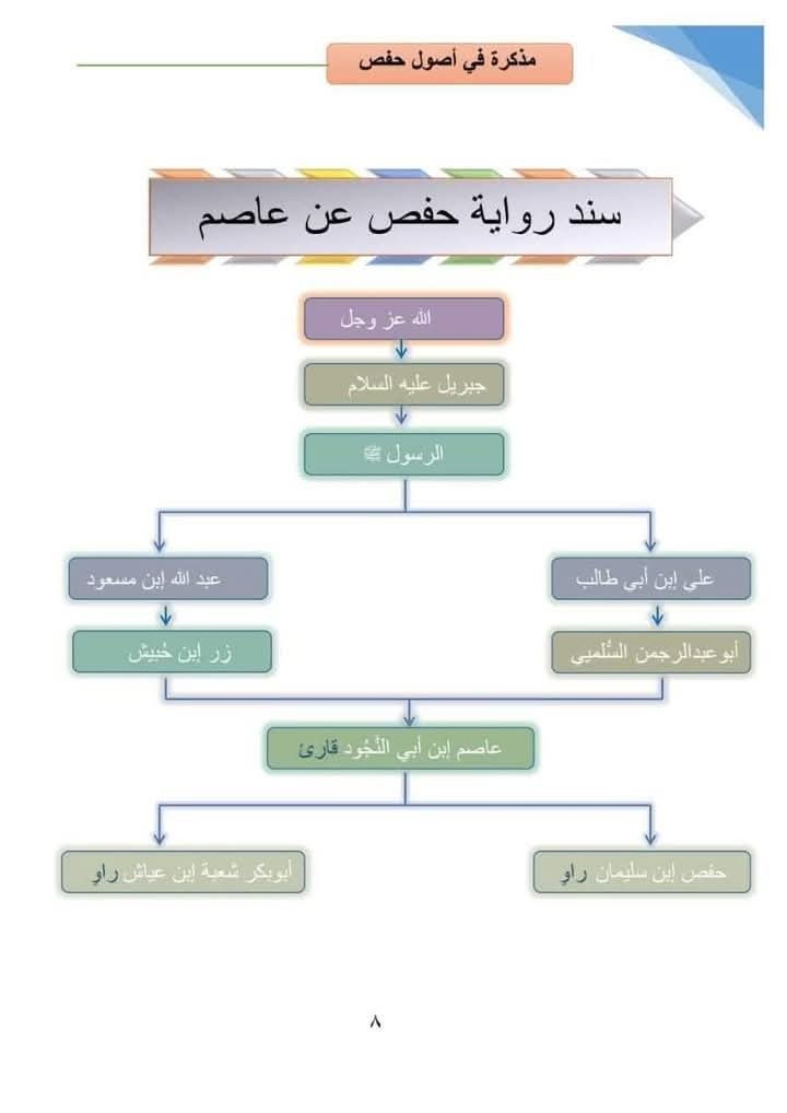 اضغط على الصورة لعرض أكبر. 

الإسم:	FB_IMG_1741618451580.jpg 
مشاهدات:	8 
الحجم:	53.5 كيلوبايت 
الهوية:	849773