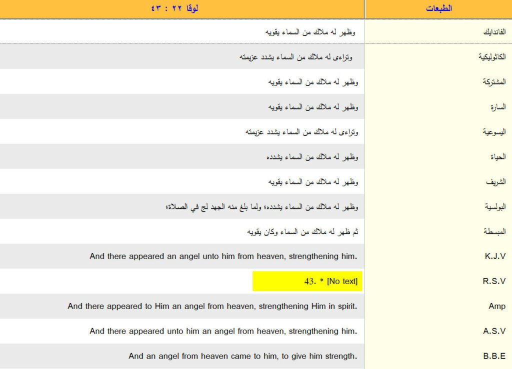 Pasted into تحريف نص لوقا وظهر له ملاك ليقويه رمضان الخضري 24