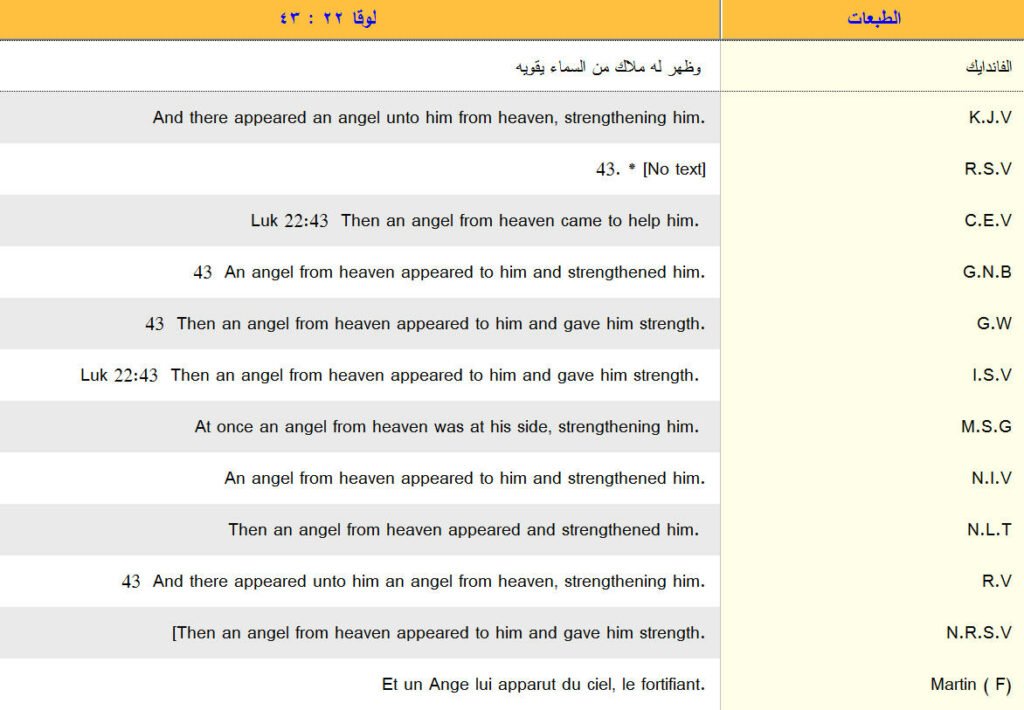 Pasted into تحريف نص لوقا وظهر له ملاك ليقويه رمضان الخضري 26